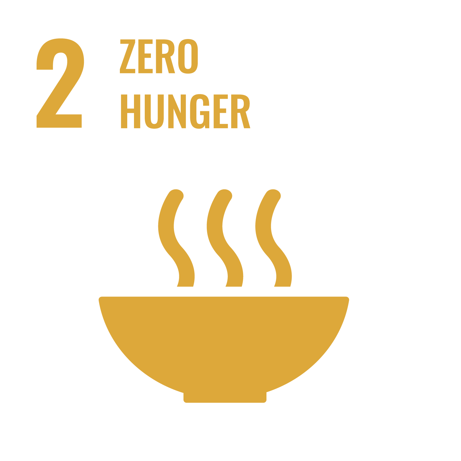 ZERO HUNGER