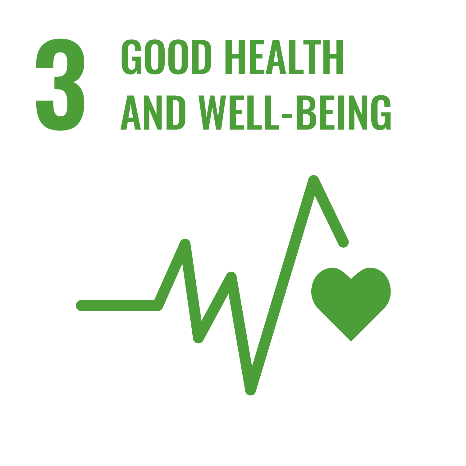 GOOD HEALTH AND WELL-BEING